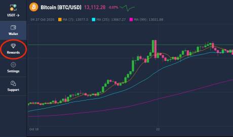 سیگنال 70درصد فارکس